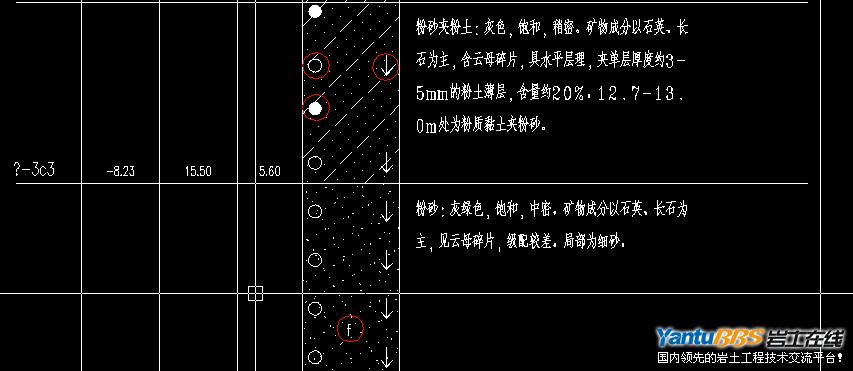 地勘柱状图