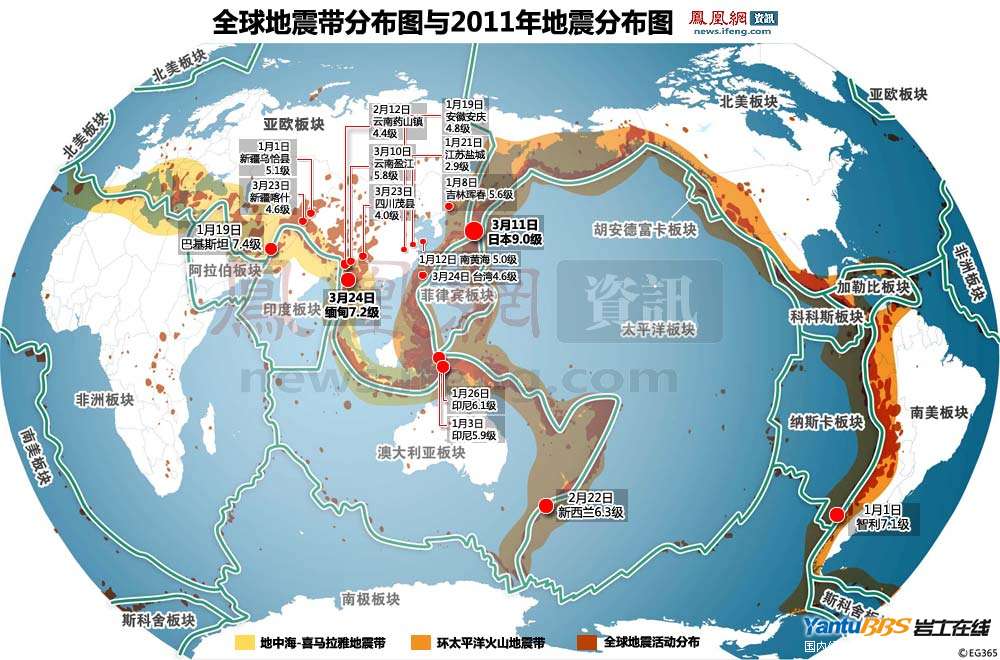 环太平洋东北地震带图片